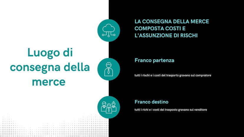 BOSS
(11)
IRLANDA PEREZ
1^A IPC
Il contratto di
compravendita
presentazione di tecniche professionale Le aziende commerciali
Si occupano del