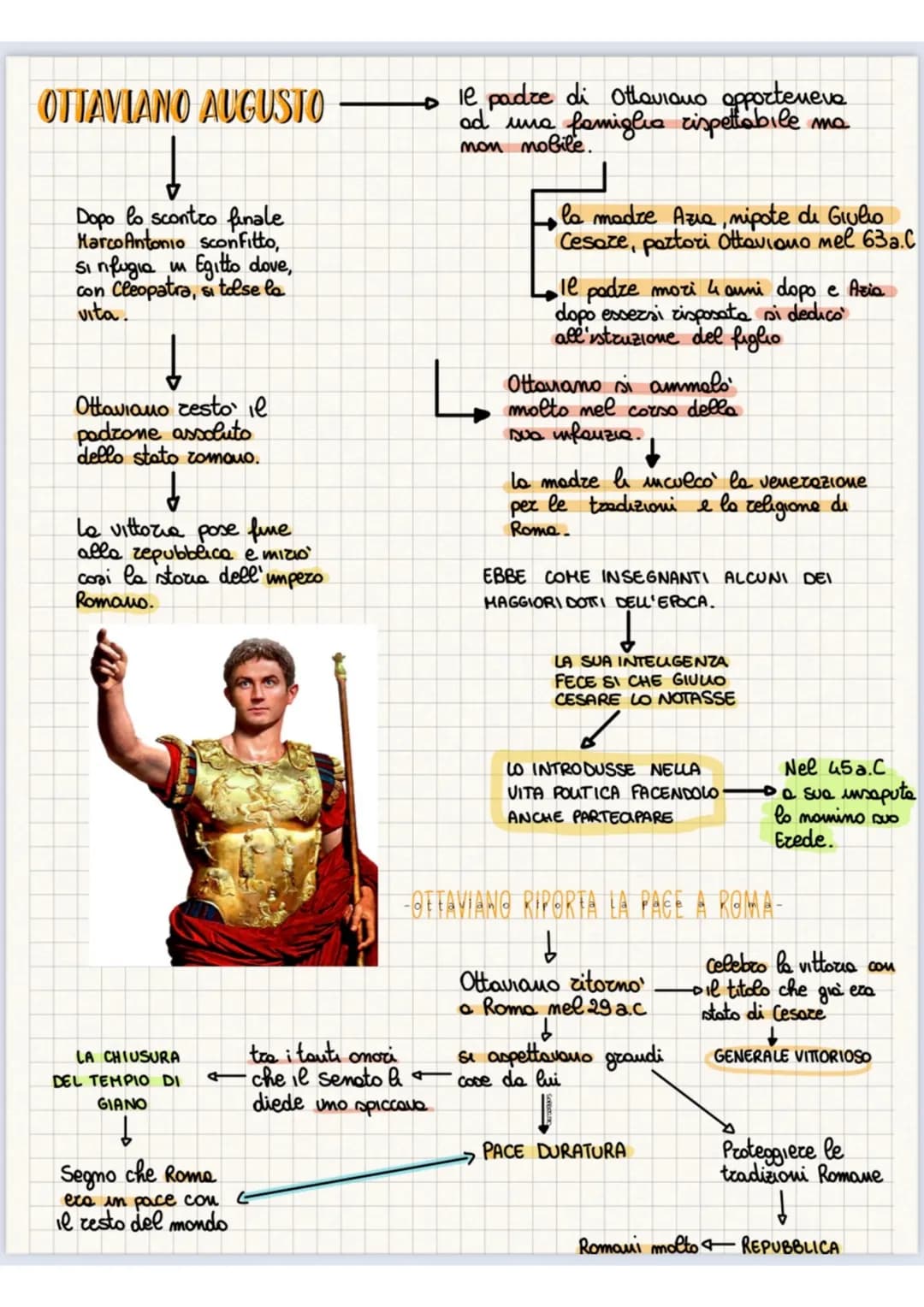 
<p>Riuscì a convincere l'esercito che niente fosse cambiato e la sua abilità più grande fu costruire il suo potere personale per gradi.</p>