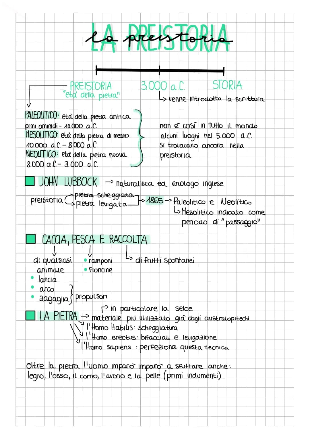 la preistoria