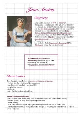 Know Jane Austen and “Pride and Prejudicel thumbnail