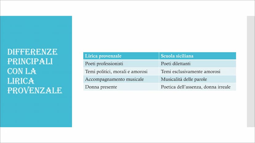 LA SCUOLA
SICILIANA INFORMAZIONI
GENERALI
La corrente (indichiamo per
corrente quei movimenti
letterari in cui diversi poeti
in uno stesso p