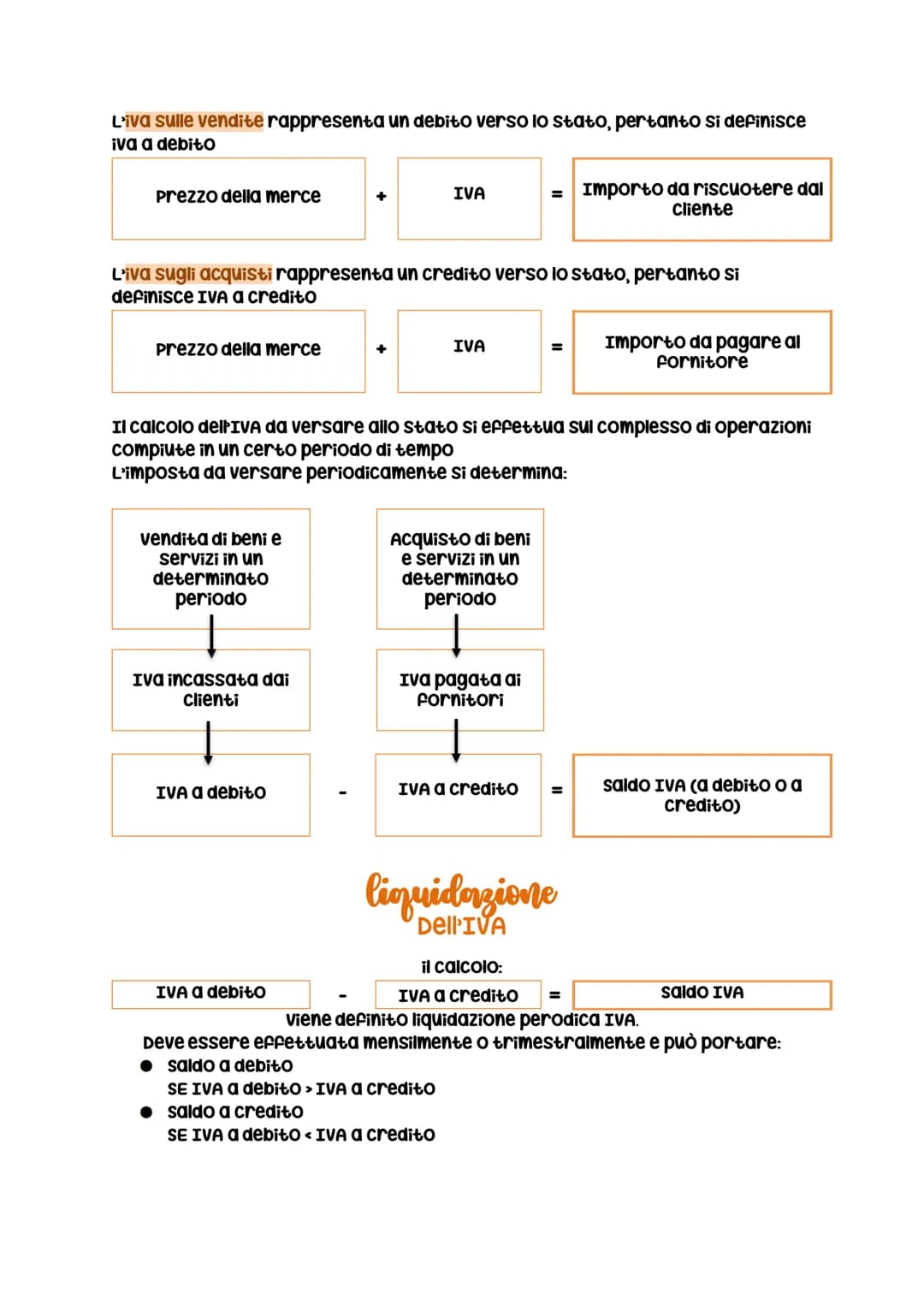 L'Imposta Valore Aggiunto
L'IVA è un'imposta che si applica
cessioni di beni
● Prestazioni di servizi
• Importazioni
Le condizioni che si de