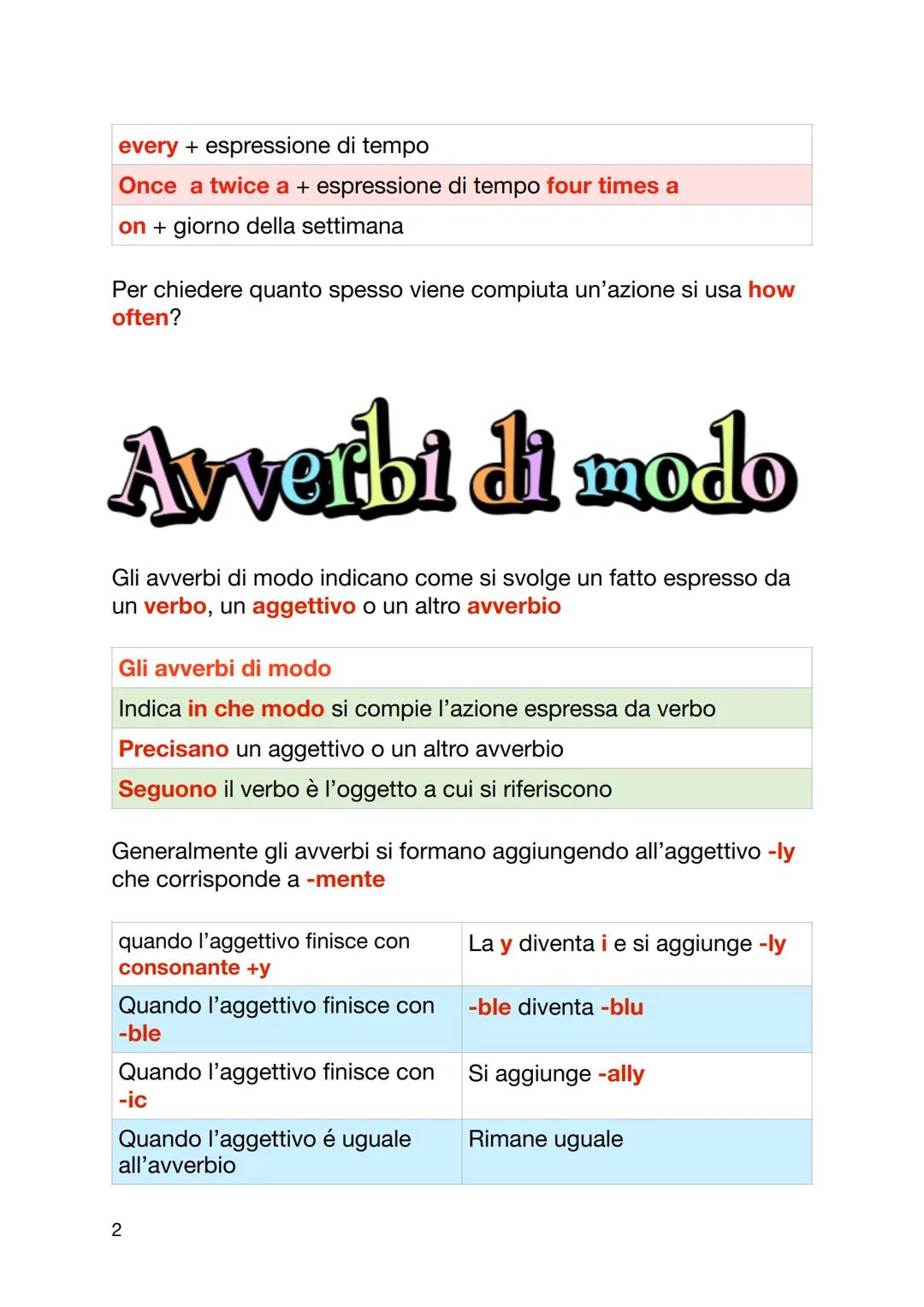Avverbi di frequenza
Indicano quanto spesso si svolge un'azione e si usano generalmente con il presente
ALWAYS
USUALLY
OFTEN
SOMETIMES
SELDO
