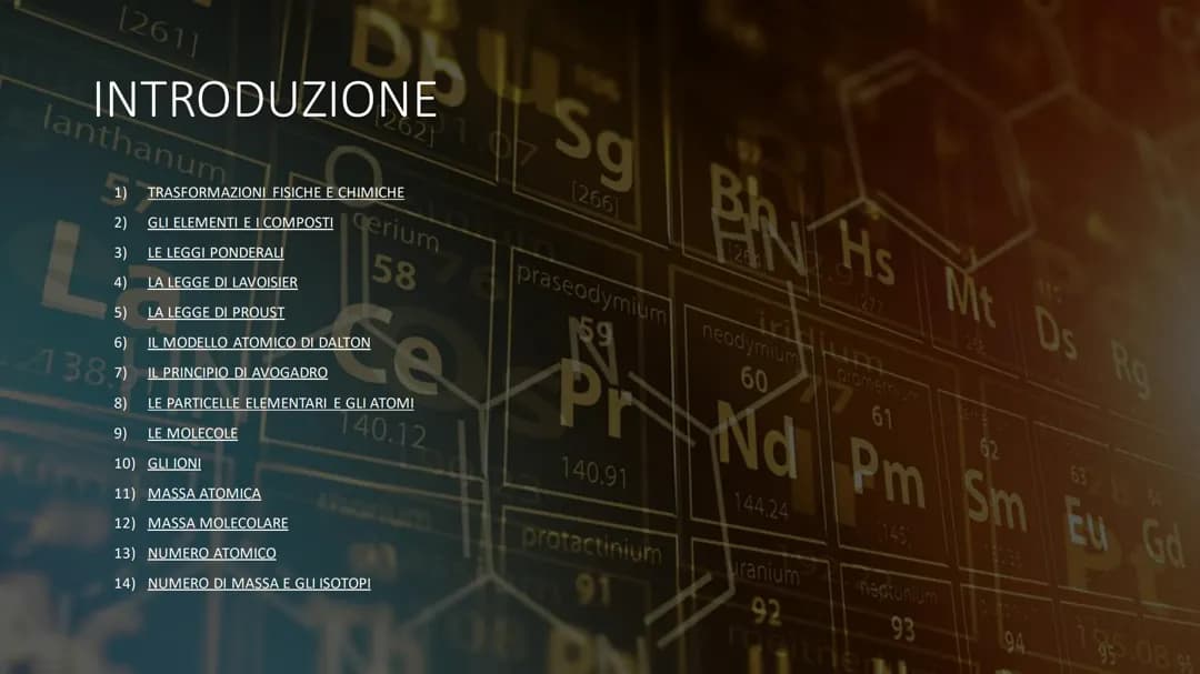 PowerPoint Chimica 