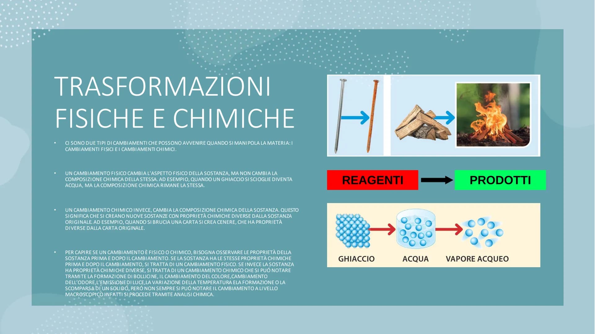 [261]
INTRODUZIONE
lanthanum
D
IONE
1) TRASFORMAZIONI FISICHE E CHIMICHE
2)
GLI ELEMENTI E I COMPOSTI
3)
LE LEGGI PONDERALI
4)
LA LEGGE DI L