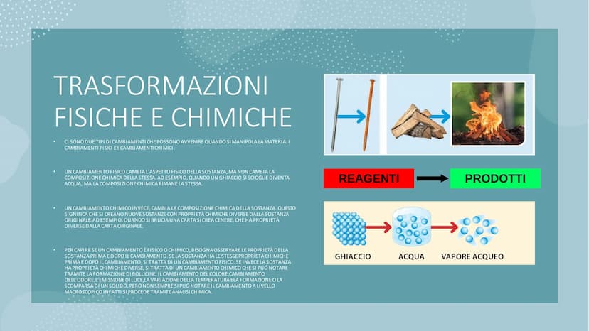 [261]
INTRODUZIONE
lanthanum
D
IONE
1) TRASFORMAZIONI FISICHE E CHIMICHE
2)
GLI ELEMENTI E I COMPOSTI
3)
LE LEGGI PONDERALI
4)
LA LEGGE DI L