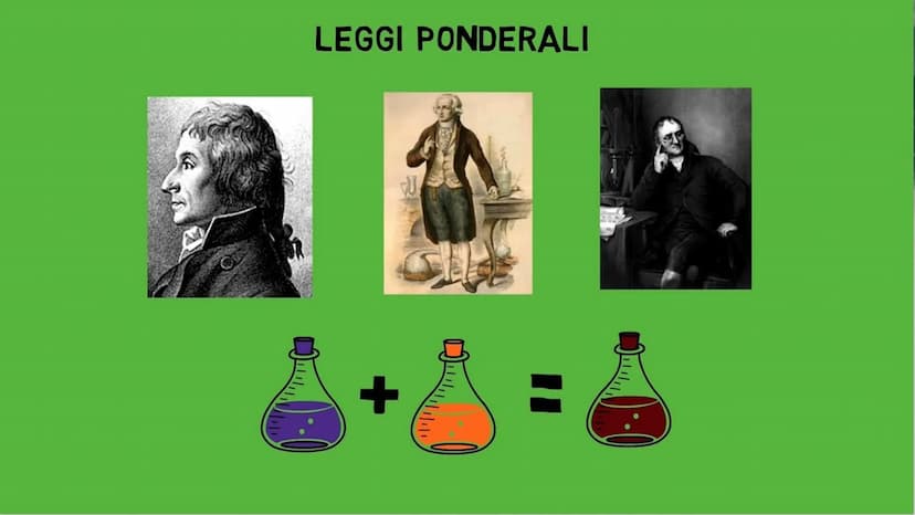 [261]
INTRODUZIONE
lanthanum
D
IONE
1) TRASFORMAZIONI FISICHE E CHIMICHE
2)
GLI ELEMENTI E I COMPOSTI
3)
LE LEGGI PONDERALI
4)
LA LEGGE DI L