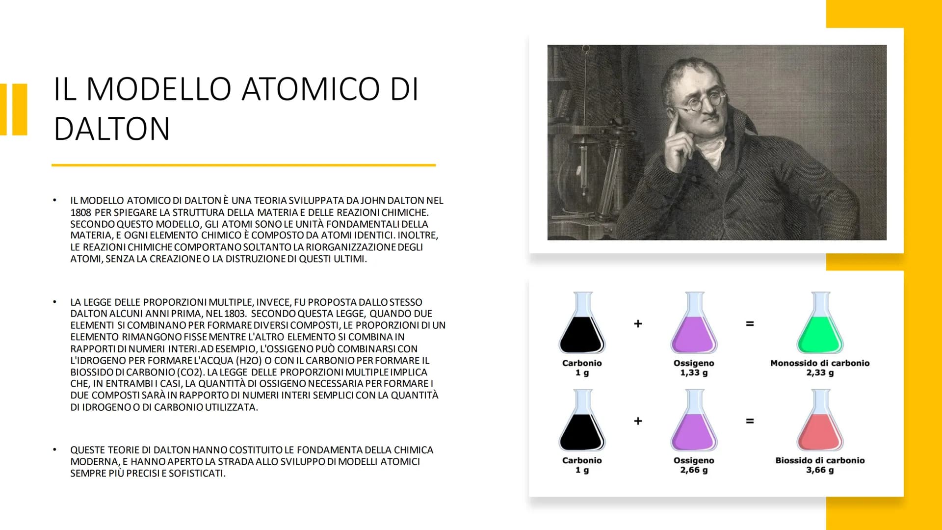 [261]
INTRODUZIONE
lanthanum
D
IONE
1) TRASFORMAZIONI FISICHE E CHIMICHE
2)
GLI ELEMENTI E I COMPOSTI
3)
LE LEGGI PONDERALI
4)
LA LEGGE DI L