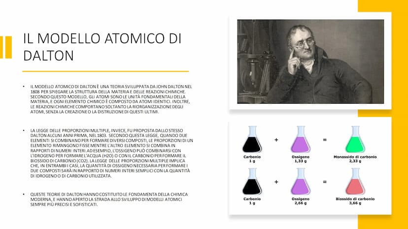 [261]
INTRODUZIONE
lanthanum
D
IONE
1) TRASFORMAZIONI FISICHE E CHIMICHE
2)
GLI ELEMENTI E I COMPOSTI
3)
LE LEGGI PONDERALI
4)
LA LEGGE DI L