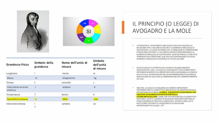 [261]
INTRODUZIONE
lanthanum
D
IONE
1) TRASFORMAZIONI FISICHE E CHIMICHE
2)
GLI ELEMENTI E I COMPOSTI
3)
LE LEGGI PONDERALI
4)
LA LEGGE DI L