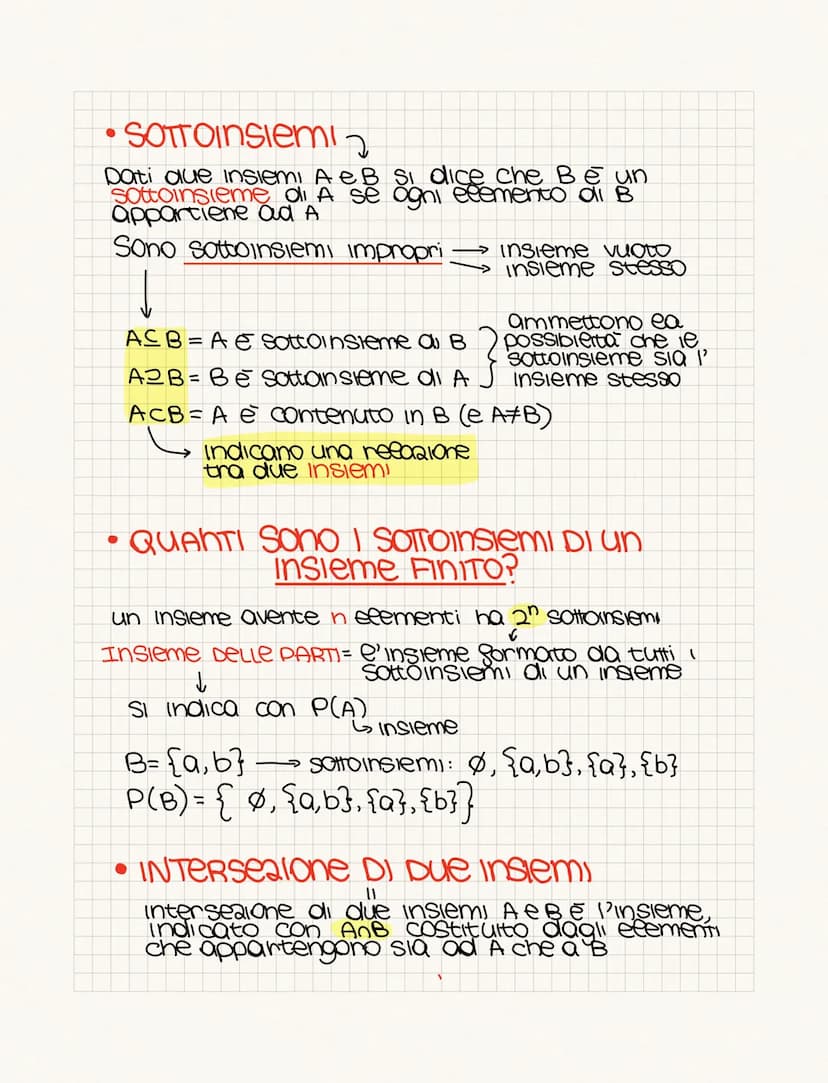 ▬▬▬
INSIEMI raggruppamenti di oggetti per cui è
possiblee Stabilire, secondo un criterio
oggettivo, se un oggetto appartiene
o meno al raggr