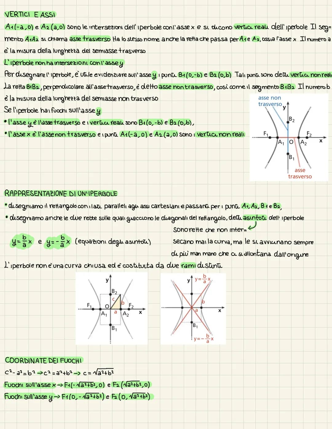 Iperbole e sua equazione
IPERBOLE COME LUOGO GEOMETRICO
Assegnati nel piano due punti, F1 e F₂, si chiama iperbole il luogo geometrico
del p