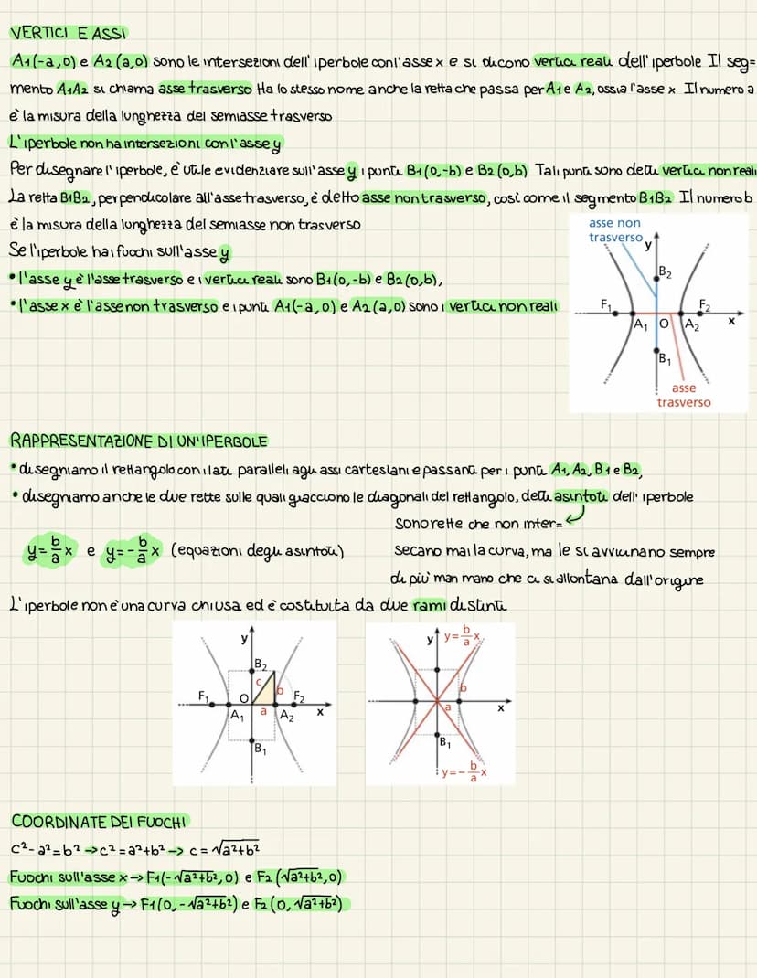 Iperbole e sua equazione
IPERBOLE COME LUOGO GEOMETRICO
Assegnati nel piano due punti, F1 e F₂, si chiama iperbole il luogo geometrico
del p