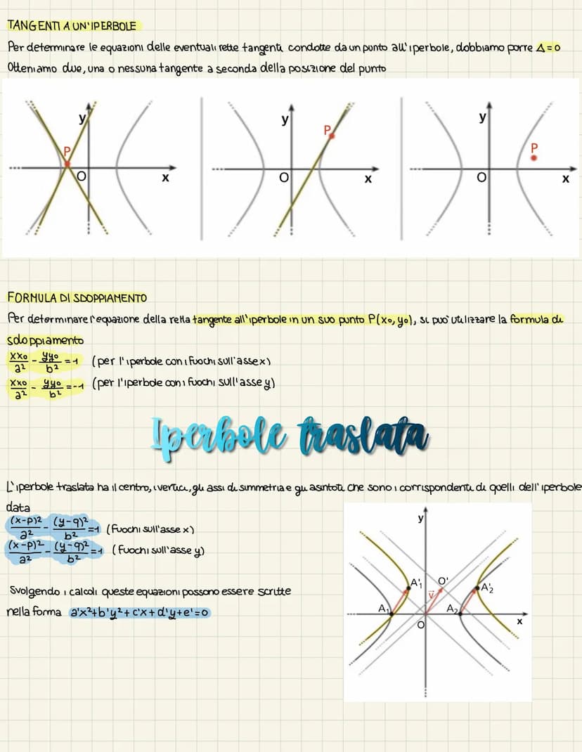 Iperbole e sua equazione
IPERBOLE COME LUOGO GEOMETRICO
Assegnati nel piano due punti, F1 e F₂, si chiama iperbole il luogo geometrico
del p