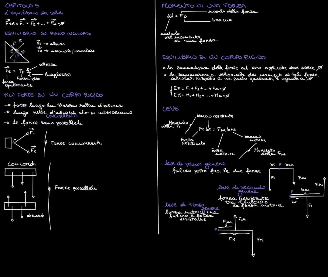 Scopri l'Equilibrio dei Solidi e delle Leve: Formule e PDF