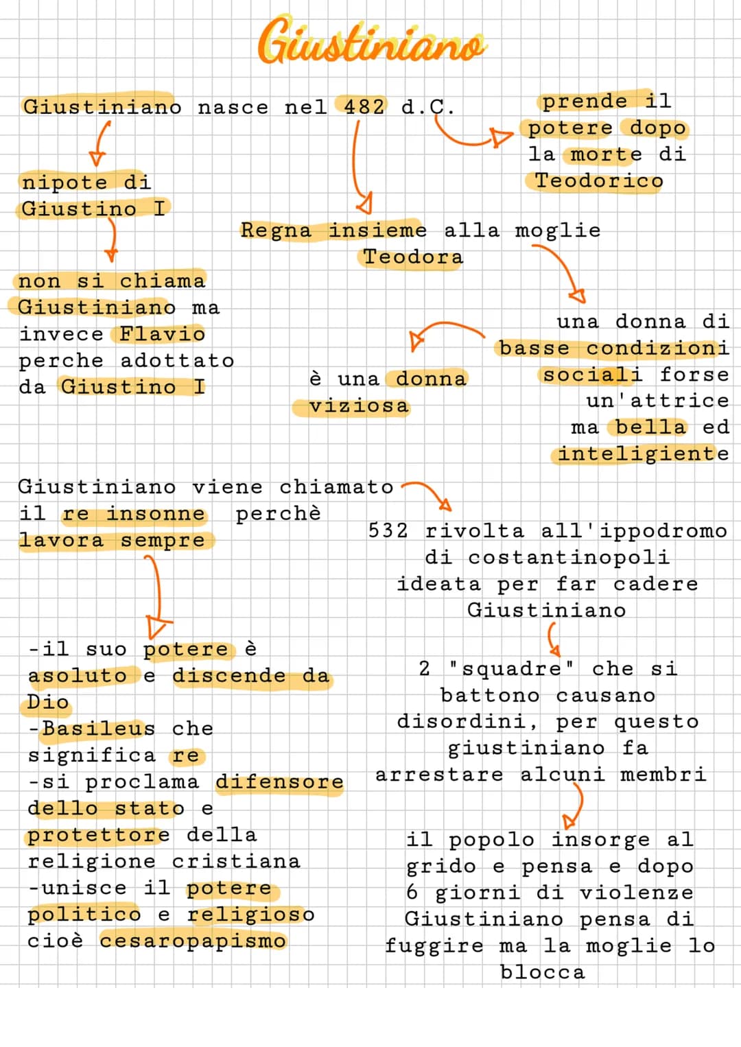 Regni Romani barbarici
Crollo impero romano
d'occidente nel 476
dopo cristo
↓
viene diviso in
vari regni in
mano a singole
popolazioni
germa