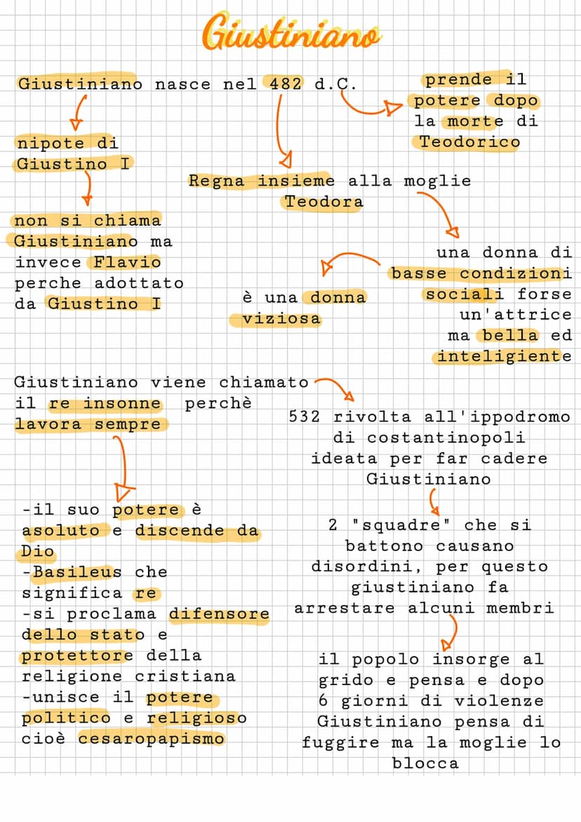 Regni Romani barbarici
Crollo impero romano
d'occidente nel 476
dopo cristo
↓
viene diviso in
vari regni in
mano a singole
popolazioni
germa