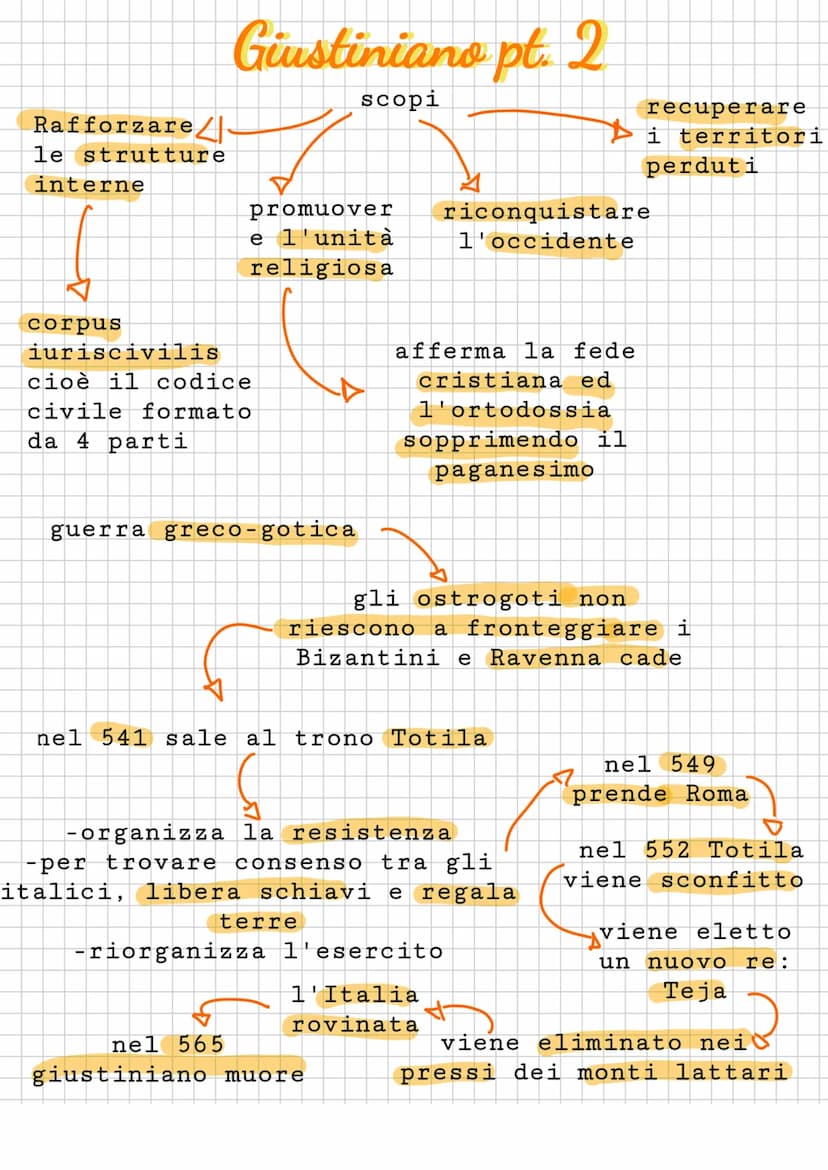 Regni Romani barbarici
Crollo impero romano
d'occidente nel 476
dopo cristo
↓
viene diviso in
vari regni in
mano a singole
popolazioni
germa