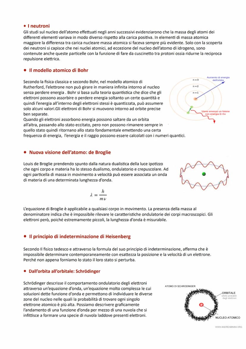 
<h2 id="ilmodelloatomicodidalton">Il modello atomico di Dalton</h2>
<p>Un primo modello atomico fu ideato da Dalton. Secondo lo scienziato 