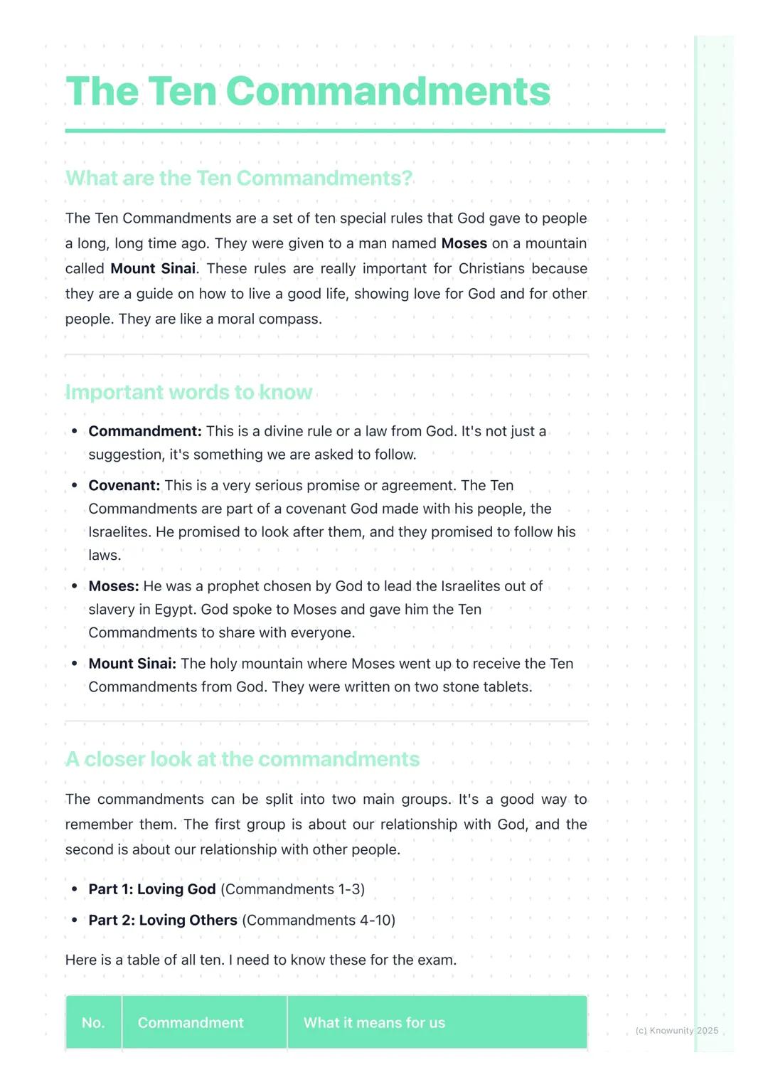 # The Ten Commandments

## What are the Ten Commandments?

The Ten Commandments are a set of ten special rules that God gave to people
a lon