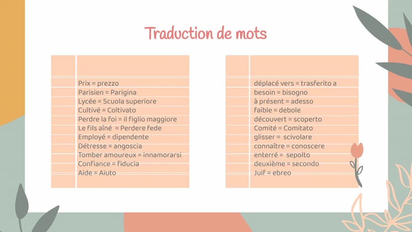 Marie Curie, ma
grand-mére
Luce Joan Ruffato
DONLOD Résumé du livre
Ce livre parle d'une femme polonaise qui est très importante pour son en