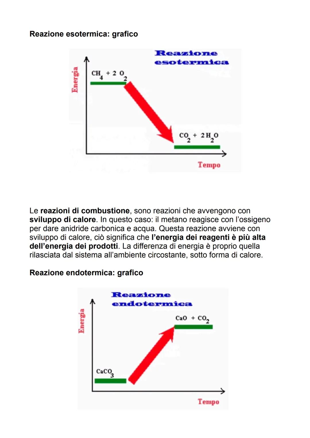 Termodinamica chimica
Scaldamani chimici
Lo scaldamano chimico è un oggetto in grado di generare calore che ha lo scopo
di scaldare le mani 