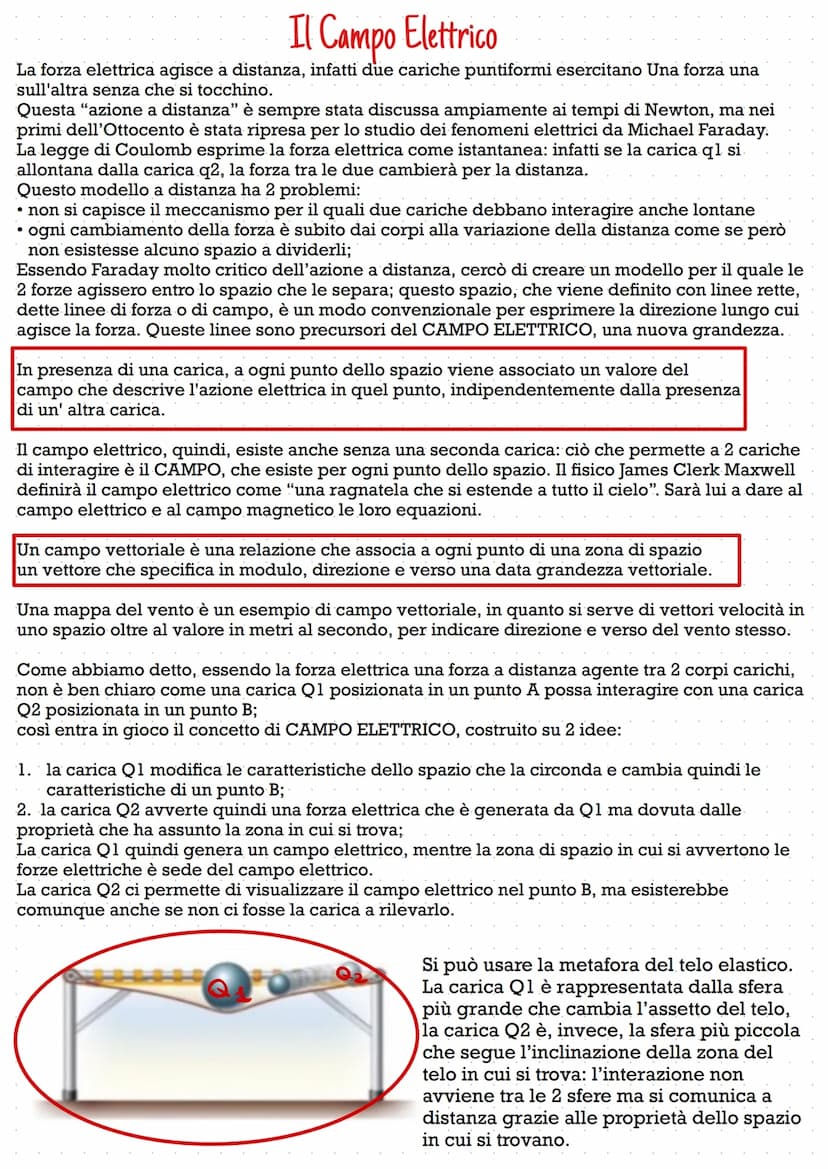 Fisica
IL CAMPO ELETTRICO
18° capitolo Il Campo Elettrico
La forza elettrica agisce a distanza, infatti due cariche puntiformi esercitano Un