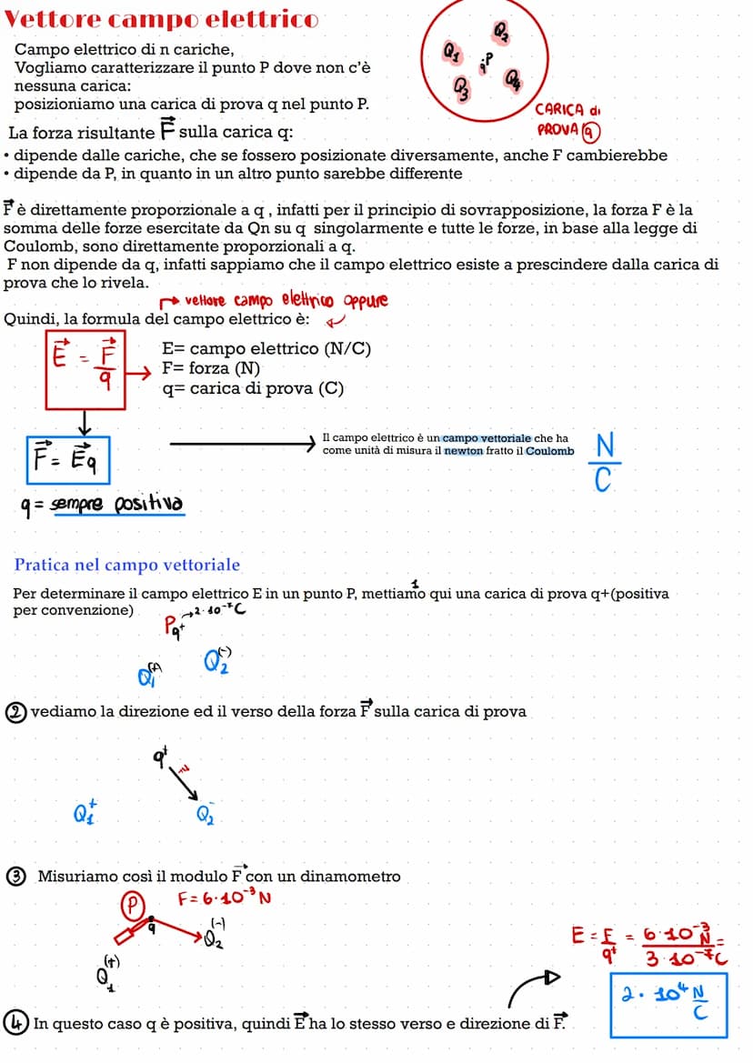 Fisica
IL CAMPO ELETTRICO
18° capitolo Il Campo Elettrico
La forza elettrica agisce a distanza, infatti due cariche puntiformi esercitano Un