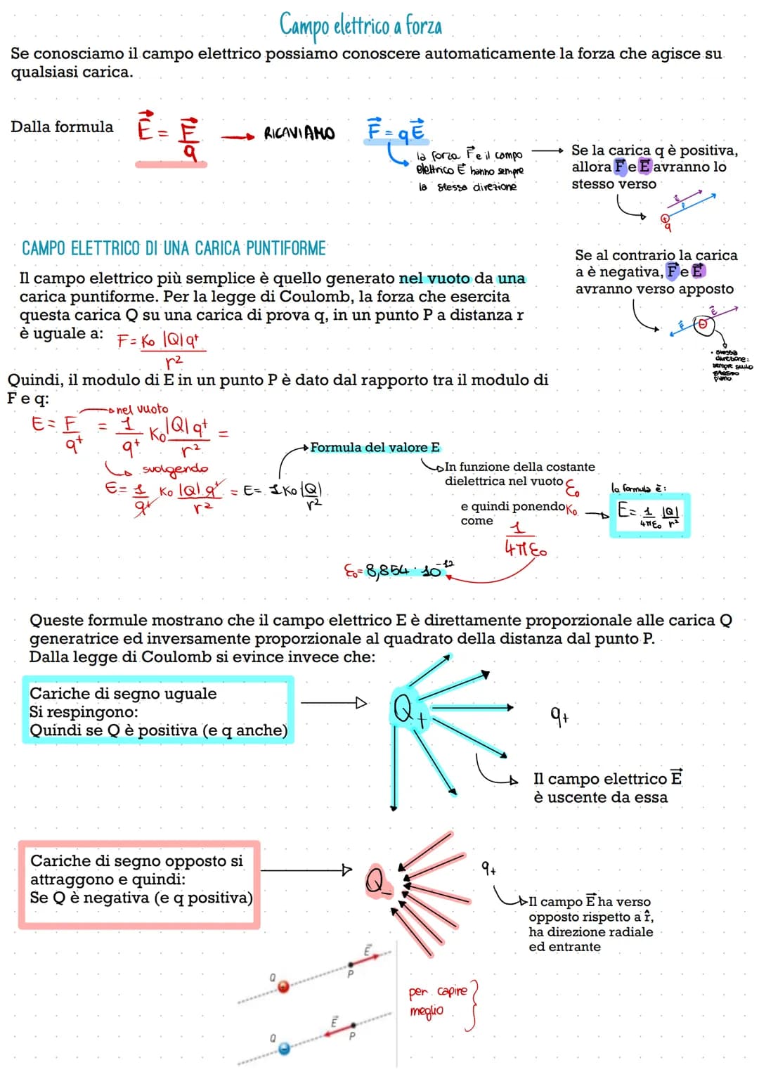 Fisica
IL CAMPO ELETTRICO
18° capitolo Il Campo Elettrico
La forza elettrica agisce a distanza, infatti due cariche puntiformi esercitano Un