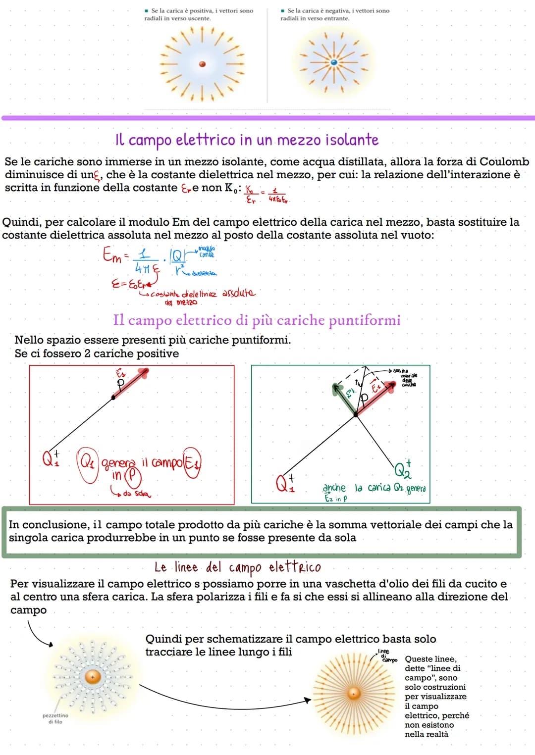 Fisica
IL CAMPO ELETTRICO
18° capitolo Il Campo Elettrico
La forza elettrica agisce a distanza, infatti due cariche puntiformi esercitano Un