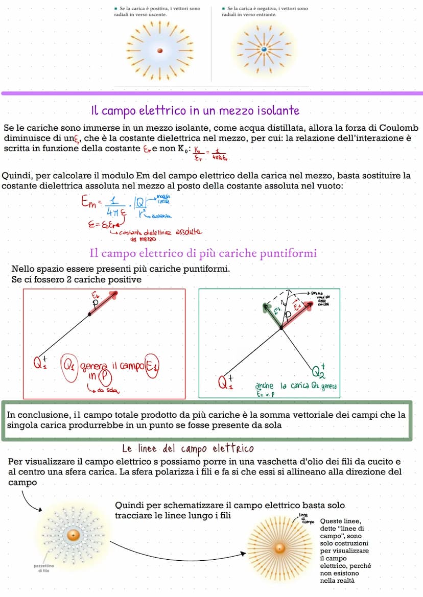 Fisica
IL CAMPO ELETTRICO
18° capitolo Il Campo Elettrico
La forza elettrica agisce a distanza, infatti due cariche puntiformi esercitano Un