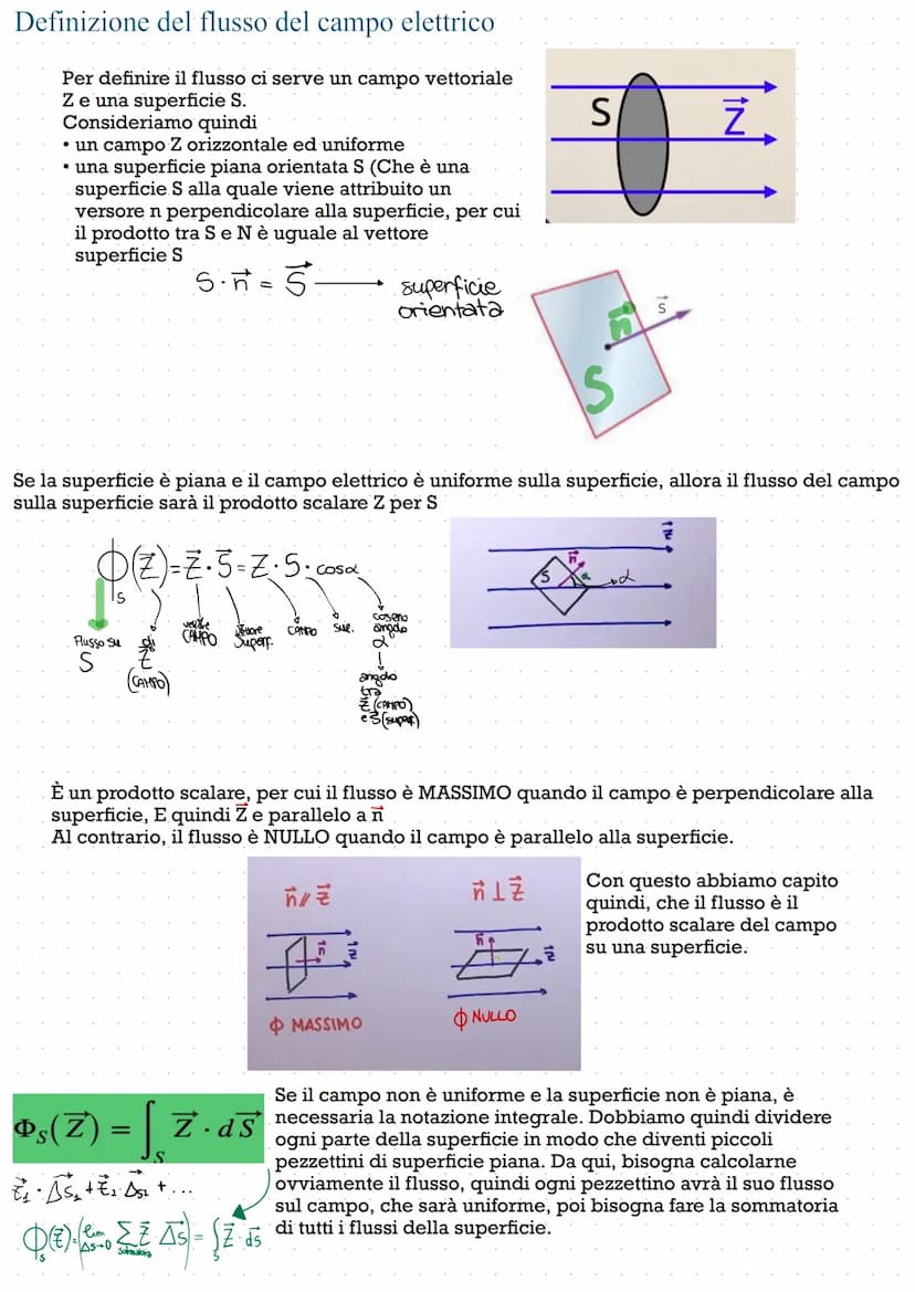 Fisica
IL CAMPO ELETTRICO
18° capitolo Il Campo Elettrico
La forza elettrica agisce a distanza, infatti due cariche puntiformi esercitano Un