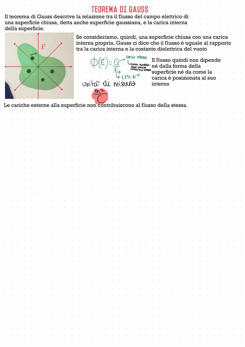 Fisica
IL CAMPO ELETTRICO
18° capitolo Il Campo Elettrico
La forza elettrica agisce a distanza, infatti due cariche puntiformi esercitano Un