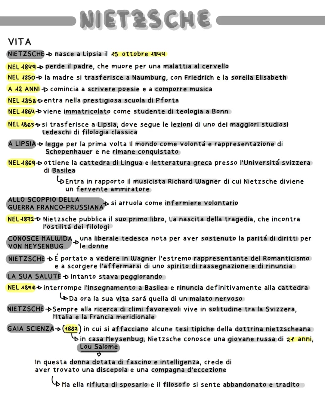 NIET SCHE
VITA
NIETZSCHE nasce a Lipsia il 15 ottobre 1844
NEL 1849 perde il padre, che muore per una malattia al cervello
NEL 1850-▷ la mad