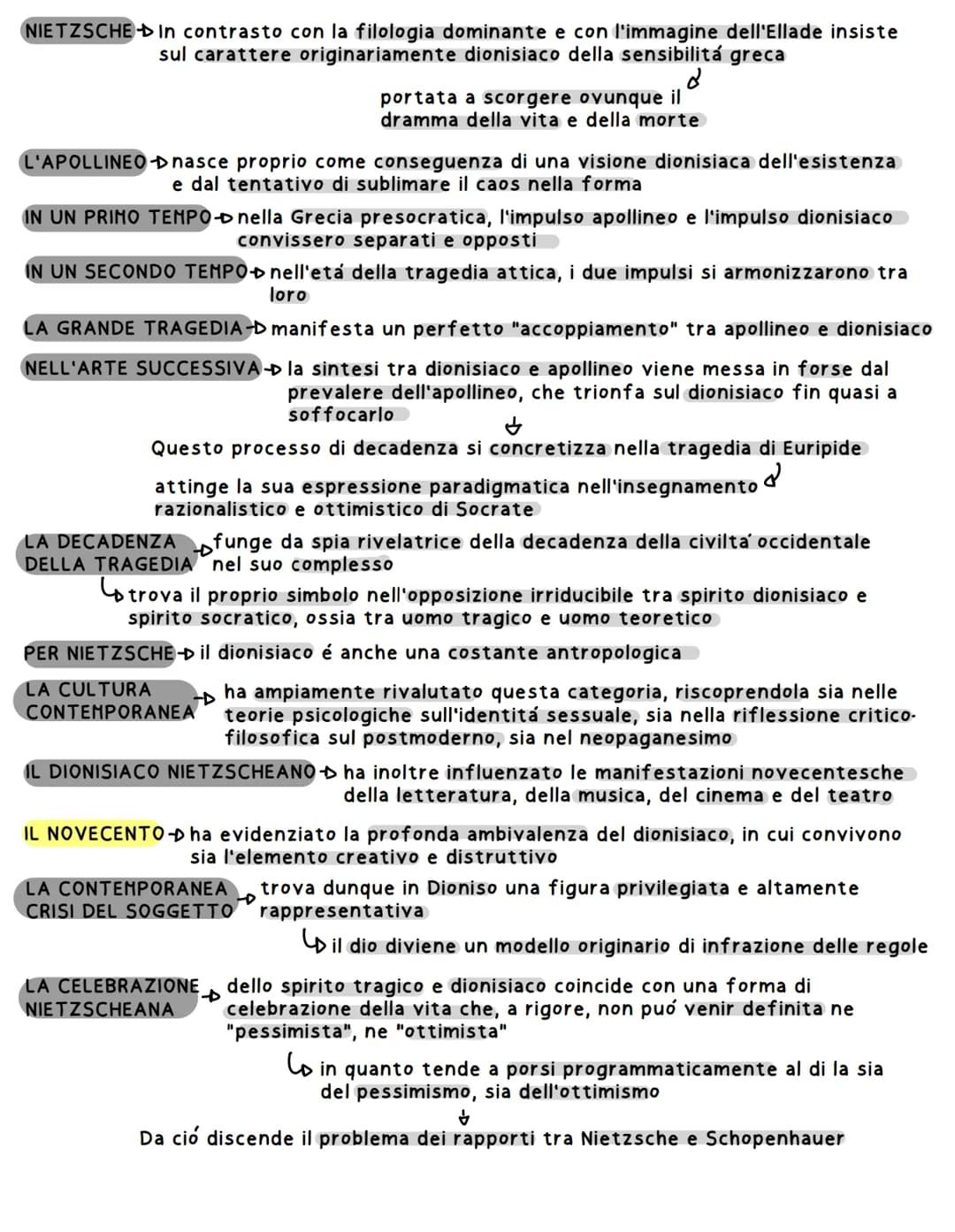NIET SCHE
VITA
NIETZSCHE nasce a Lipsia il 15 ottobre 1844
NEL 1849 perde il padre, che muore per una malattia al cervello
NEL 1850-▷ la mad