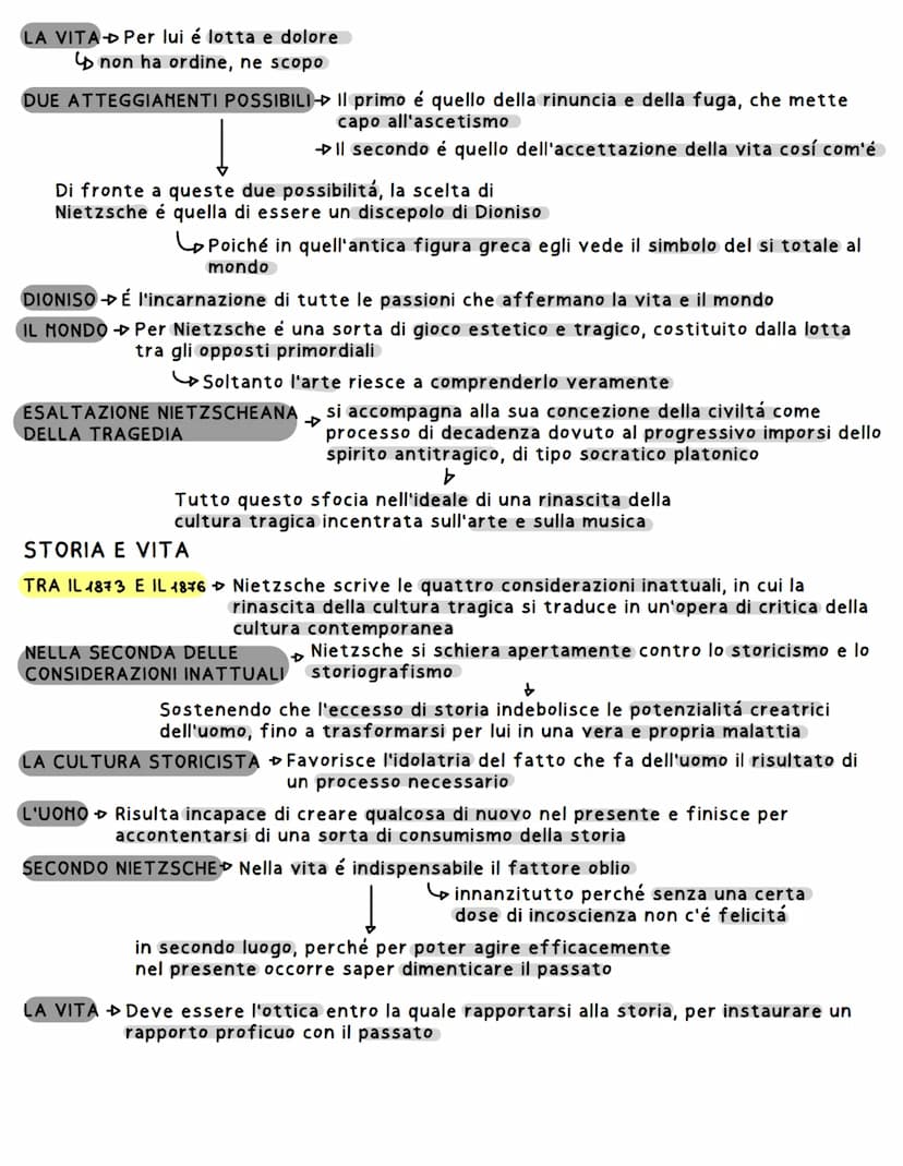 NIET SCHE
VITA
NIETZSCHE nasce a Lipsia il 15 ottobre 1844
NEL 1849 perde il padre, che muore per una malattia al cervello
NEL 1850-▷ la mad