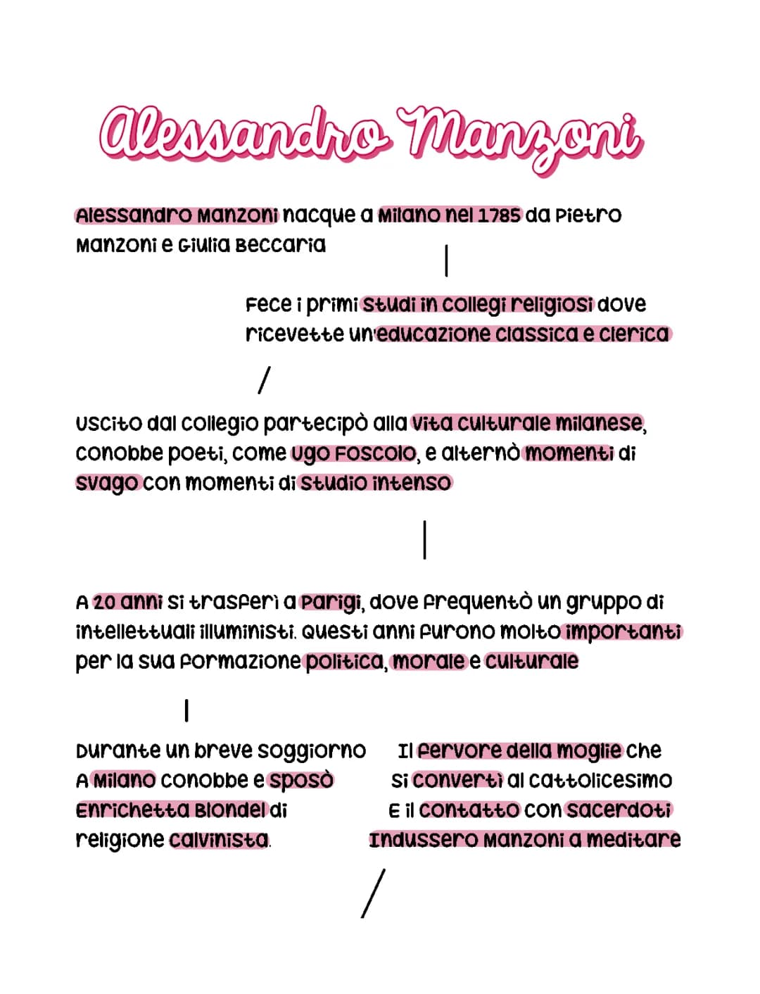 Scopri la Biografia di Alessandro Manzoni e il Romanticismo Italiano