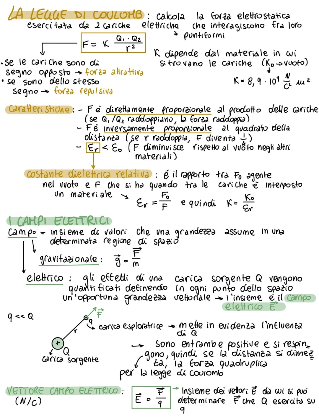 
<p>La legge di Coulomb calcola la forza elettrostatica esercitata da due cariche elettriche puntiformi che interagiscono tra loro. Se le ca