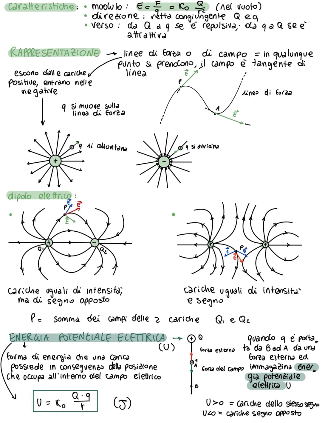 
<p>La legge di Coulomb calcola la forza elettrostatica esercitata da due cariche elettriche puntiformi che interagiscono tra loro. Se le ca