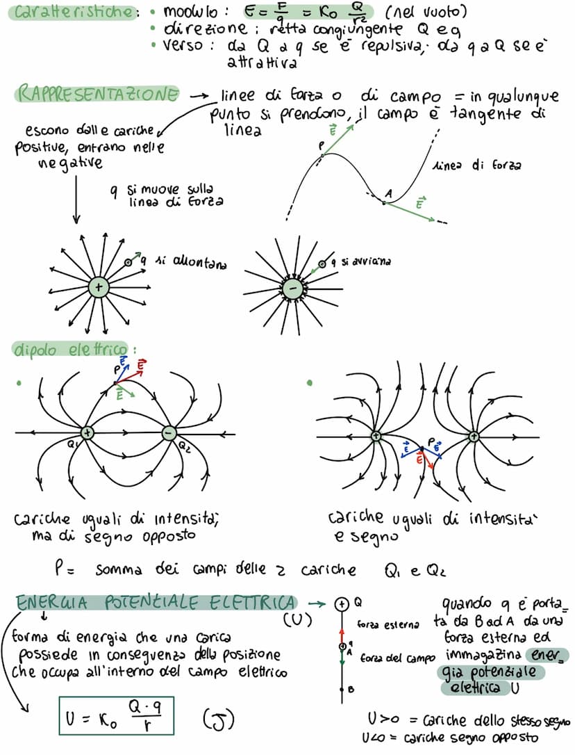 
<p>La legge di Coulomb calcola la forza elettrostatica esercitata da due cariche elettriche puntiformi che interagiscono tra loro. Se le ca