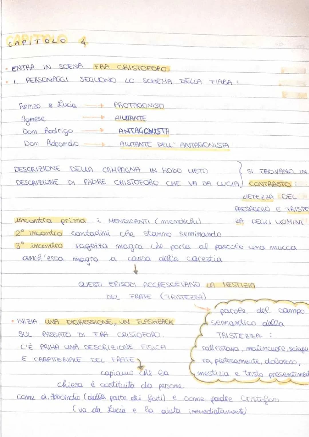 Capitolo 4 de I Promessi Sposi: Riassunto e Analisi ✒️