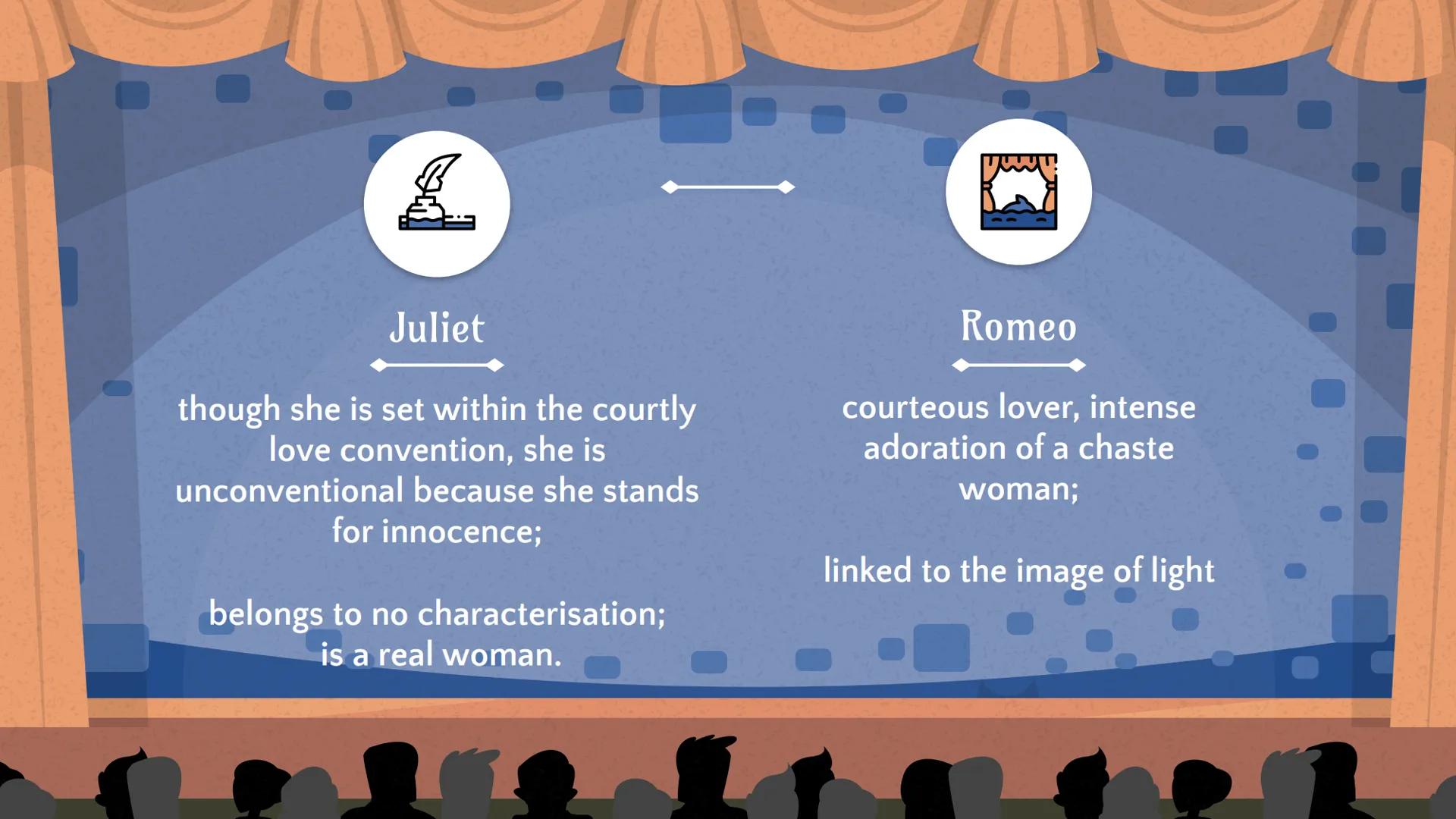 ALL ABOUT
ROMEO AND JULIET
R 01
THE PLOT
.
TABLE OF CONTENTS
02
A COMEDY OR A
TRAGEDY
04
STYLE
03
THE TWO LOVWES
05
THEMES A very popular
pl