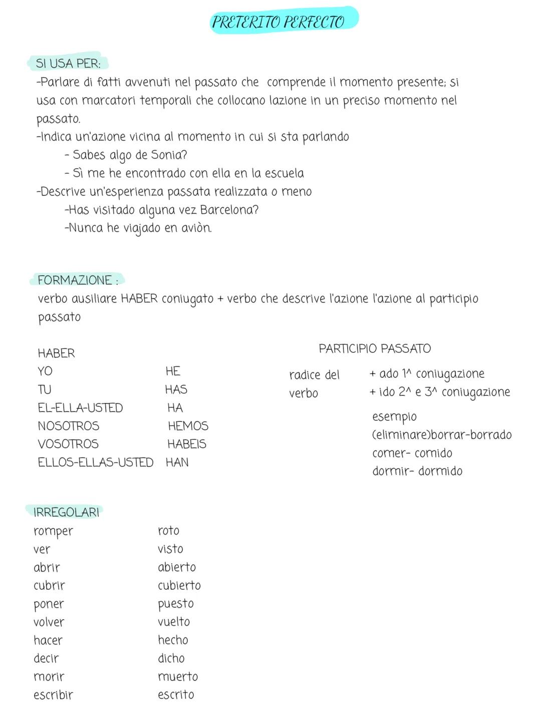 Cómo usar el Pretérito Perfecto en español