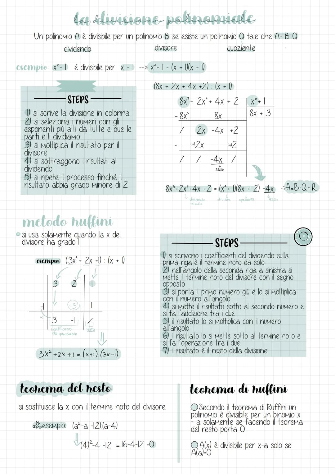 la divisione polinomiale
Un polinomio A è divisibile per un polinomio B se esiste un polinomio Q tale che A= B Q
&
dividendo
divisore
quozie