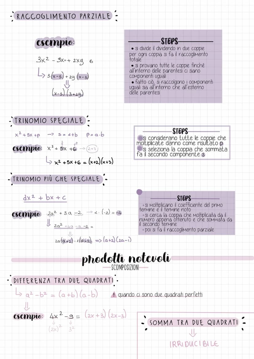 la divisione polinomiale
Un polinomio A è divisibile per un polinomio B se esiste un polinomio Q tale che A= B Q
&
dividendo
divisore
quozie