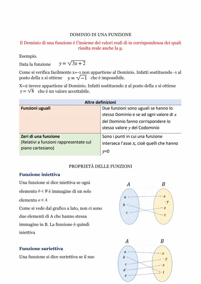 Funzioni
La relazione è un "legame" che associa agli elementi di un
insieme, elementi di un altro insieme.
Una relazione tra due insiemi si 