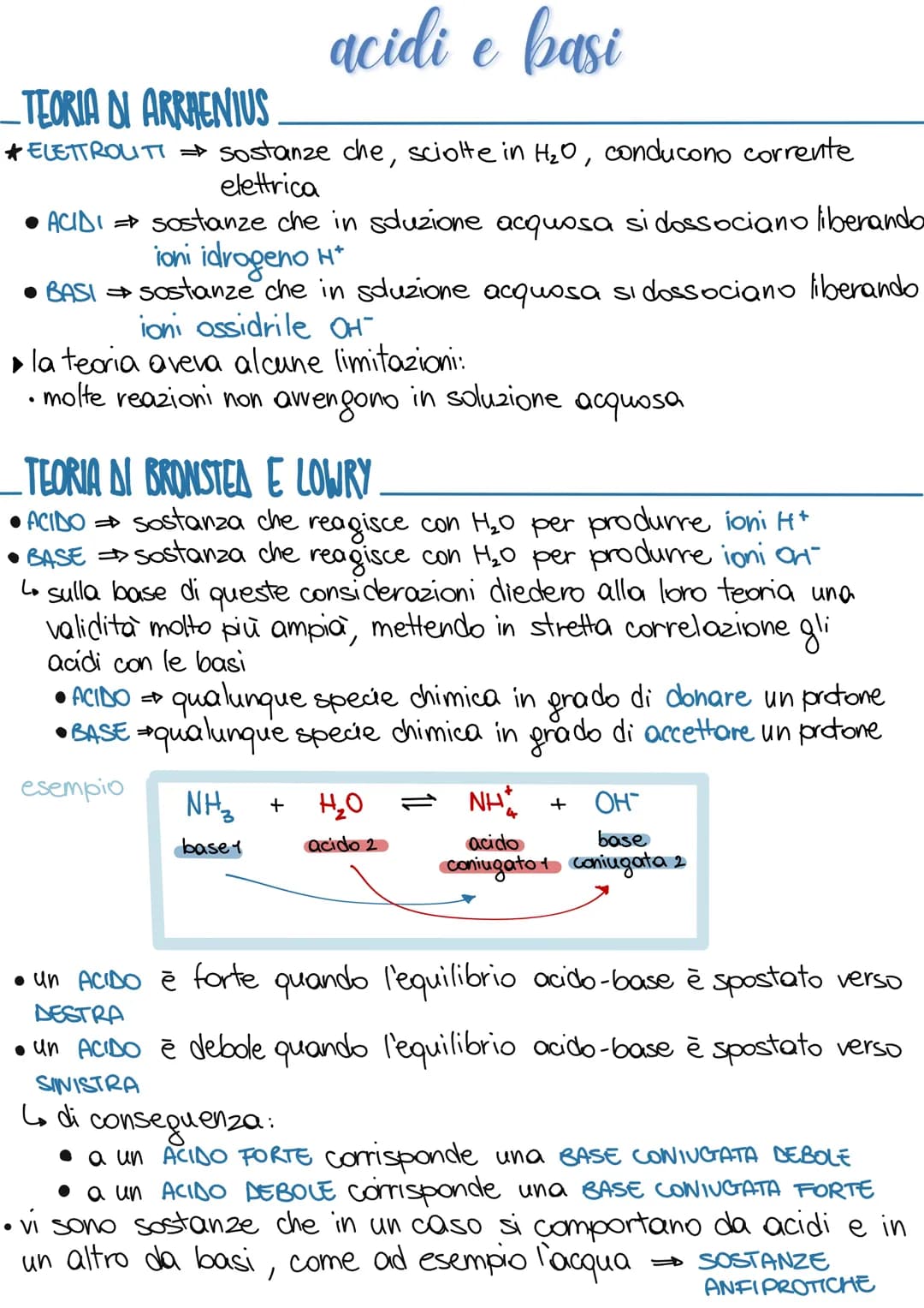 acidi e basi
TEORIA NARRHENIUS
ELETTROLITI → sostanze che, sciolte in H₂O, conducono corrente
elettrica
sostanze che in soluzione acquosa si