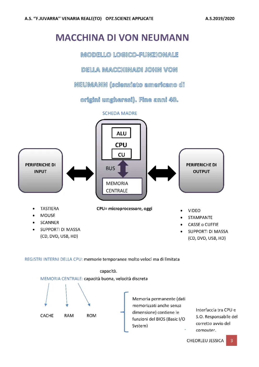 Macchina di Von Neumann: Spiegazione e Componenti