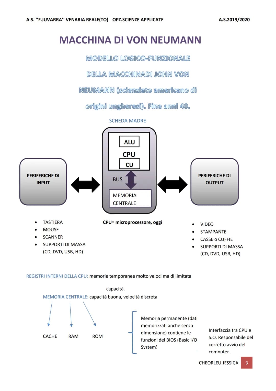 A.S. "F.JUVARRA" VENARIA REALE(TO) OPZ.SCIENZE APPLICATE
MACCHINA DI VON NEUMANN
PERIFERICHE DI
INPUT
TASTIERA
● MOUSE
● SCANNER
● SUPPORTI 