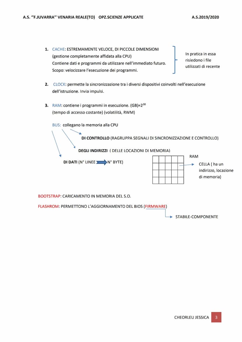 A.S. "F.JUVARRA" VENARIA REALE(TO) OPZ.SCIENZE APPLICATE
MACCHINA DI VON NEUMANN
PERIFERICHE DI
INPUT
TASTIERA
● MOUSE
● SCANNER
● SUPPORTI 